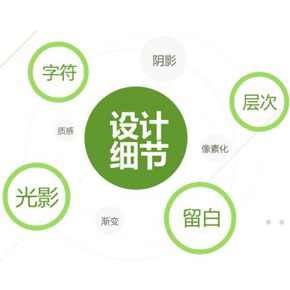網(wǎng)頁設(shè)計細(xì)節(jié)大總結(jié)讓頁面更上檔次