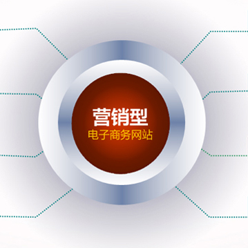 什么樣的網(wǎng)站要不得，必須重新建立營銷網(wǎng)站？